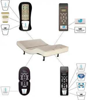 Leggett & Platt recalled product