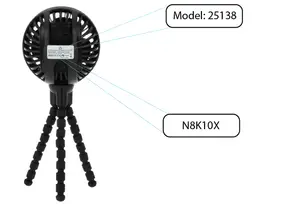 Luv n' care recalled product