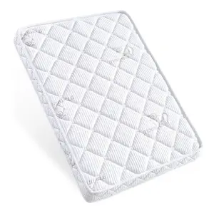 Unknown recalled product