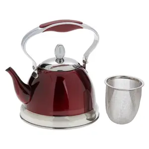 Synergy Housewares recalled product