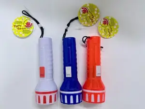 Unknown recalled product