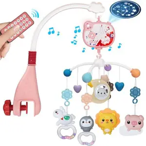 Unknown recalled product