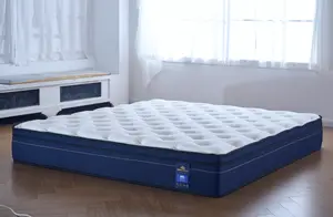 Unknown recalled product