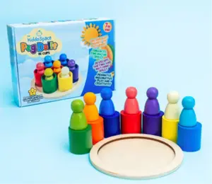 TheKiddoSpace recalled product