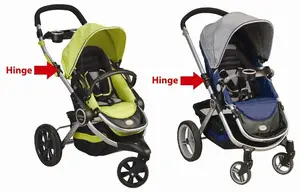Unknown recalled product