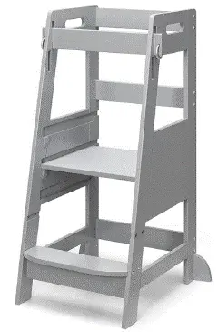 Unknown recalled product