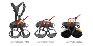 Petzl America recalled product