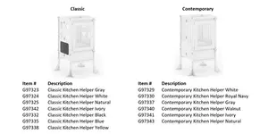 Unknown recalled product