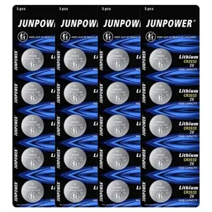Unknown recalled product