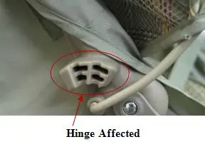 Graco Children's Products recalled product