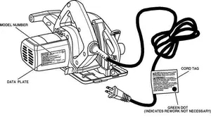 Ryobi Technologies  (RTI) recalled product