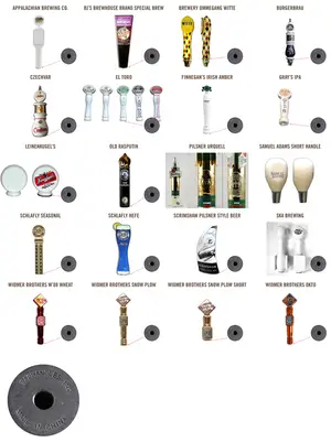 B&C Industries recalled product