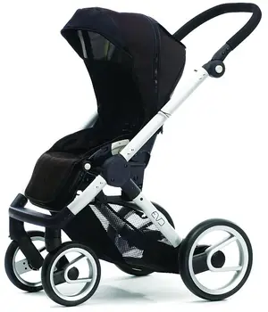 Mutsy BV recalled product