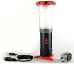 Industrial Revolution recalled product