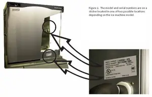 Scotsman Group recalled product
