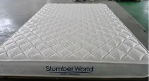 SlumberWorld recalled product
