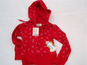 Unknown recalled product