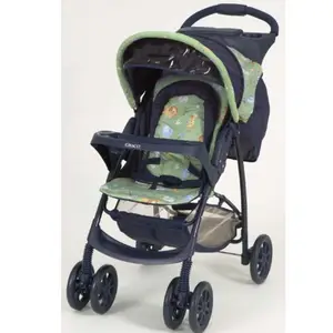 Graco Children's Products recalled product