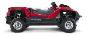 Gibbs Sports Amphibians recalled product