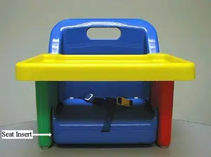 CPSC, Safety 1st recalled product