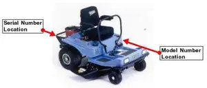Dixon Industries recalled product
