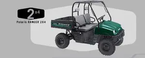 Polaris Industries recalled product