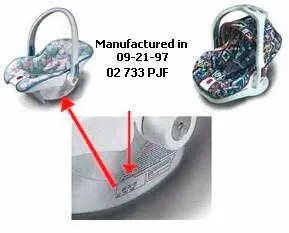 Dorel Juvenile Group recalled product