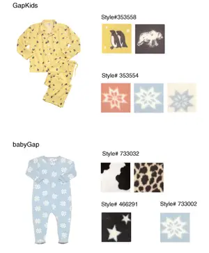 Gap recalled product