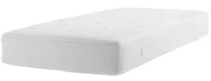 Violation of Federal Mattress Flammability Standard Prompts recalled product