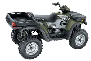Polaris Industries recalled product