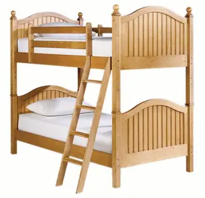 CPSC, Ethan Allen recalled product