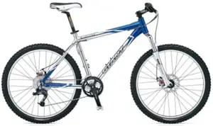CPSC, Giant Bicycle recalled product