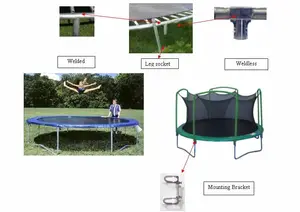 Jumpking ® recalled product