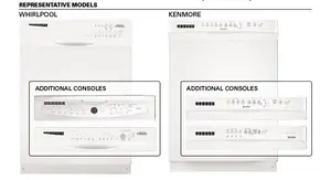 Whirlpool Corporation recalled product