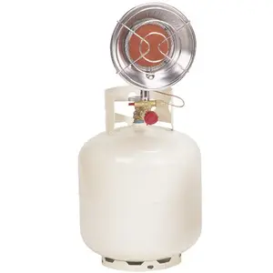 CPSC, DESA Heating Products and Scheu Manufacturing recalled product