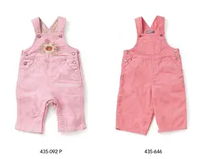 Carter's® recalled product