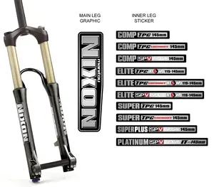Answer Products recalled product