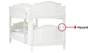 Pottery Barn Kids recalled product