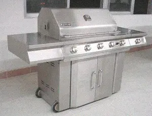 CPSC, Nexgrill Industries recalled product