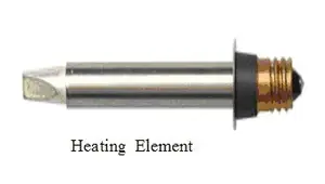 Cooper Hand Tools recalled product