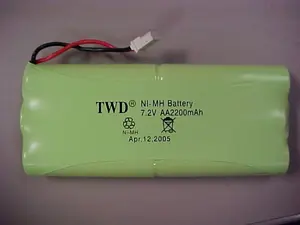Unknown recalled product