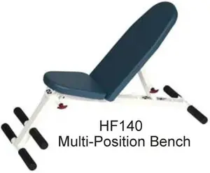 Hoist Fitness Systems , also does business as Body Gear recalled product