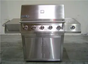 Nexgrill Industries recalled product