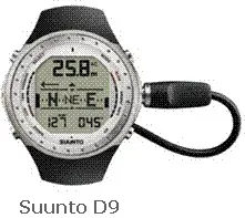 Suunto Oy recalled product