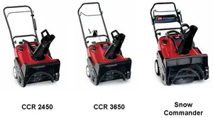 The Toro recalled product