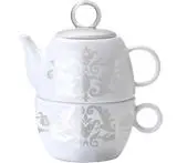 Unknown recalled product