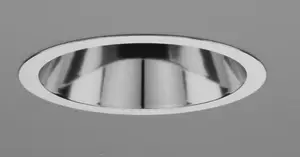 Gotham Architectural Lighting division recalled product