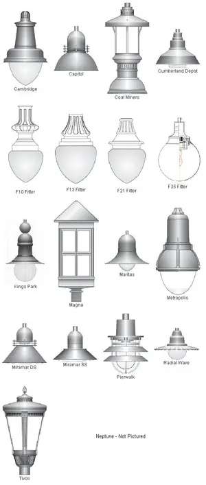 Beacon Products recalled product
