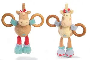 Gund recalled product