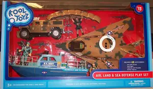 Toy Century Industrial recalled product